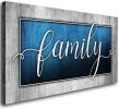 Family Canvas Wall Art-Navy Blue Family Wall Decor-Family Word Sign Canvas Prints Picture Painting Modern Artwork for Bedroom Living Room Home Decorat